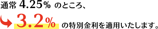 通常4.2%のところ3.2%の特別金利を適用いたします